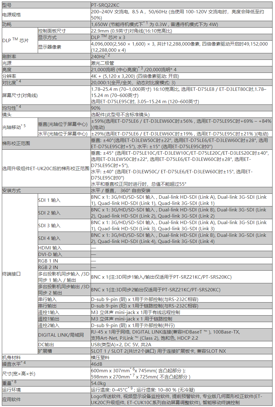 prosystem.panasonic.cn_projector_94_4506_content.html.png