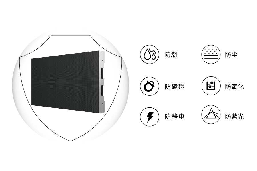 艾比森 悅眼HCM系列 微間距LED屏 特性